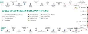 Mass rapid transit1 better known with its acronym mrt is a planned 3 line mass rapid transit system in the greater kuala lumpur part of klang valley region conurbation in malaysia. 8 Kia Peng Klcc Mrt Line 2 Map Ssp Line 0175555422 Malaysia