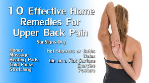 Pin On Get Rid Of Your Back Pain
