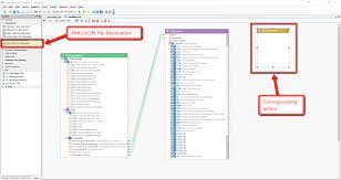 What Is Edi 837 Mapping Reading Edi Data Map Reading Data Map Data
