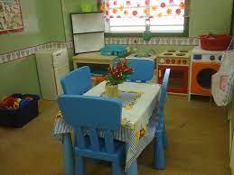 Aventura Diminuta Montando El Rincon De La Casita Cocinita Recursos Y Materiales Para Crear Un Ambient Juego Simbolico Decoracion Para Aulas Rincon De Juegos