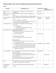 Documents similar to paper 3 chemistry form 4 final exam. Analysis Chemistry Spm