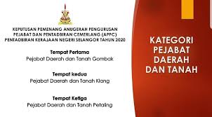 Menyediakan surat pengesyoran tukar syarat tanah, pindah milik tanah dan pecah sempadan dalam tempoh 14 hari bekerja dari tarikh terima permohonan. Pejabat Daerah Tanah Klang Beitrage Facebook