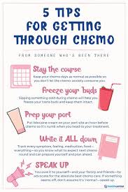 Pin On Chemotherapy Tips