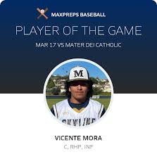 Vicente Mora's Morse High School Career Home