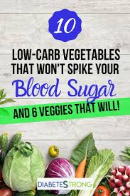 Pin On Diet And Nutrition