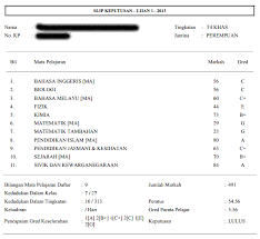 Keputusan peperiksaan pertengahan tahun 2013 sekolah: Keputusan Peperiksaan Akhir Tahun 2018 Jet Skaa