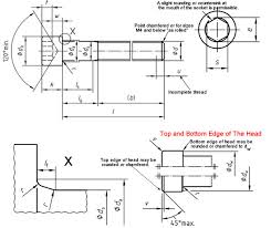 Metric Hexagon Socket Head Cap Screw Dimensions