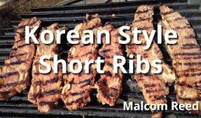 Country living editors select each product featured. Ribs Archives Recipe Flow