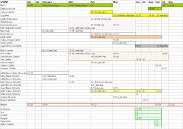 Davidson River Hatch Chart Surprising North Carolina Hatch Chart