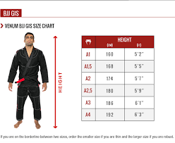 Venum Koi Absolute Bjj Gi Limited Edition True Boss Martial Arts