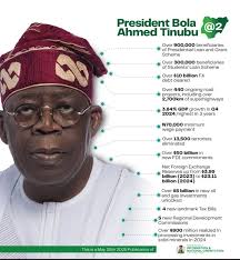 Ayodeji Bakare Archives