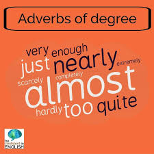 Adverbs are words that function as modifiers of other elements of a clause. Some Examples Of Adverbs Of Degree These Provide More Information About The Level Or Intensity Of A Verb Adjective Or Another Adverb Beconfidentinenglish