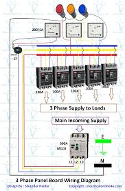 Is as set forth in the limited warranty applicable to this vehicle. Diagram House Distribution Board Wiring Diagram Full Version Hd Quality Wiring Diagram Solardiagrams Volodellaquilabasilicata It