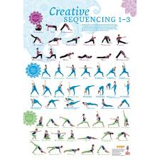 Maybe you would like to learn more about one of these? Chakra Workout Poster Yoga Aktuell