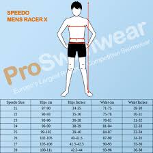 28 Thorough Jammers Size Chart