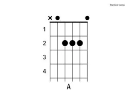 + charlie daniels song lyrics. How To Play Long Haired Country Boy On Guitar Yourguitarguide Com