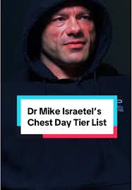 Dr Mike Israetel's Ultimate Chest Day Exercise Tier List