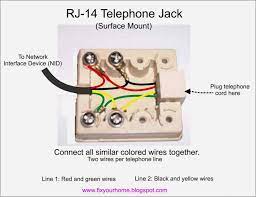 Strip the insulation from the tips of the four wires. Diagram Sky Multiroom Phone Cable Wiring Diagram Full Version Hd Quality Wiring Diagram Fuseboxdiagrams Qgarfagnana It