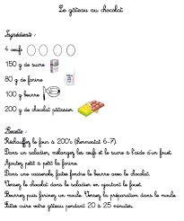 Une Annee De Cuisine Dans Ma Classe A Moi 1 2 3 Dans Ma Classe A Moi Recette Maternelle Recette Illustree Recette