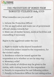 The violence against women act defines dating violence according to the relationship between a complete definition of domestic violence encompasses many forms of abuse and negative behavior. Everything You Need To Know About The Domestic Violence Act Pwdva 2005