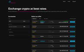 Ripple is truly a global company, with offices around the world. 5 Exchanges That Are Believed To Be The Best Trading Platforms For Ripple