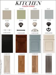 We did not find results for: Interior Design Boards Kitchen Decor Kitchen Ideas Online Interior Design Services E Design E Decorating Kitchen Design Kitchen Remodel Idea Kitchen Color