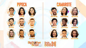 Enquete uol mostram quem deve sair do bbb 20 neste domingo (12/04). Enquete Bbb20 Quem E O Seu Participante Favorito Bbb Boa Informacao