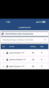 Congratulations @ajturman