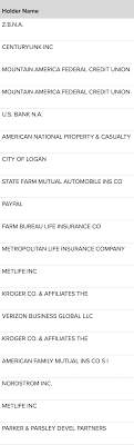And, of course, the individual websites have detailed instructions for. Search The Unclaimed Property Website Of Your State To See If You Are Owed Money Miles Quest