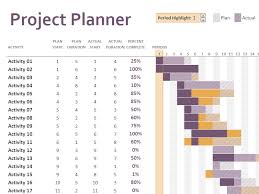 Download Project Planner With Gantt Chart Template Related