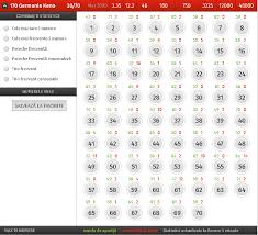 Maybe you would like to learn more about one of these? Germania Keno Loto Strategii Rezultate Combinatii Sfaturi Pontul Zilei Ponturi Bilete Si Pronosticuri La Pariuri Sportive Online Din Romania Case De Pariuri