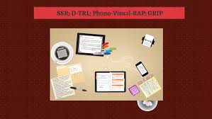 Ssr D Trl Phono Visual Rap Grip By Louie Anne Cubresis On