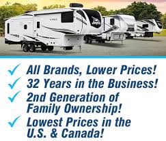 We hope this article can give you a starting point to helping you make the best decision regarding living in an rv on your own property. Rv Dealership Rv Direct