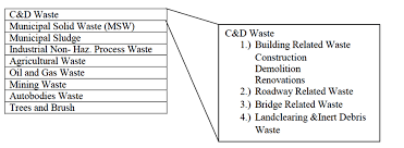 Compare prices & read reviews. Http Libres Uncg Edu Ir Uncc F Besnard Uncc 0694d 10451 Pdf
