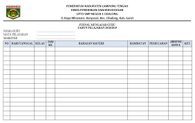 Pada format jurnal harian ini terdapat beberapa kolom seperti keterangan waktu, tema, sub tema, sesi pembelajaran, kd, kegiatan, materi, penilaian dan alokasi waktu. Jurnal Mengajar Guru Mata Pelajaran K13 Tp 2018 2019 Belajar Mengajar
