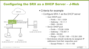 On this page minimum dhcp relay agent configuration configuring dhcp smart relay (legacy dhcp relay) a juniper networks device operating as a dhcp relay agent forwards incoming requests from. Configuring The Srx Series As A Dhcp Server J Web Youtube