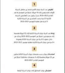 مباراة توظيف 02 تقنيين من الدرجة الثالثة، آخر أجل هو 02 غشت 2021. Ø£Ø®Ø¨Ø§Ø± Ø§Ù„Ø±ÙŠØ§Ø¶Ø© Ø§Ù„Ø³Ø¹ÙˆØ¯ÙŠØ© Ø§Ù„Ø§ØªØ­Ø§Ø¯ Ø§Ù„Ø³Ø¹ÙˆØ¯ÙŠ ÙŠØµØ¯Ø± Ù‚Ø±Ø§Ø±Ø§Øª Ø¬Ø¯ÙŠØ¯Ø© ØªÙ‚Ù„ÙŠØµ Ø¹Ø¯Ø¯ Ø§Ù„Ø£Ù†Ø¯ÙŠØ© ÙˆØ§Ø³ØªØ­Ø¯Ø§Ø« Ø¯ÙˆØ±ÙŠ Ø³Ø¨ÙˆØ±Øª 360