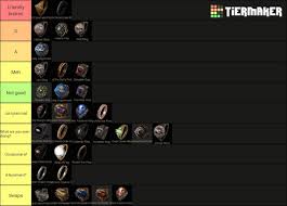 Dark Souls 3: Ring Guide - Polygon