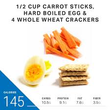 What The 1 200 Calorie Diet Looks Like Infographic