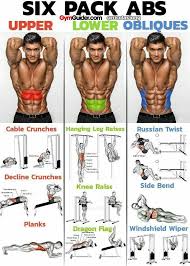 Pin On Abdominal Exercises