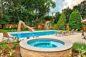 This guide will help you understand the basics of pool pricing and build a budget for. Inground Pool Prices In Nc Get The Facts Parrot Bay Pools