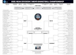 Watch march madness 2021 live stream rededit the 2021 ncaa di men's basketball tournament will be unlike any march madness that has come 18.03.2021 · streams march madness 2021 live reddit free tv channel guide. The Official 2021 Ncaa Men S Basketball Tournament Bracket Collegebasketball