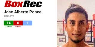 BoxRec: Jose Alberto Ponce