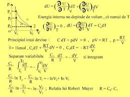 Această lege este familiară și clară pentru aproape toată lumea: Principiul Intai Al Termodinamicii Denisabalea23