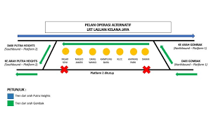 Kelana jaya line, şirket şu anki sahibi prasarana malaysia tarafından devralınana kadar putra lrt, projek usahasama transit ringan automatik sdn bhd (otomatik işık transit ortak girişimi projesi). 2kkegjgmrzxh6m