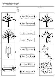 In anlehnung an die winterschatzkiste, an der kinder sehr motiviert gearbeitet haben. Jahreszeiten Monate Wochentage Zaubereinmaleins Designblog