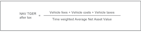 Simple interest calculator with formulas and calculations to solve for principal, interest rate, number of periods or final investment value. Fee And Expense Metrics Inrev Guidelines