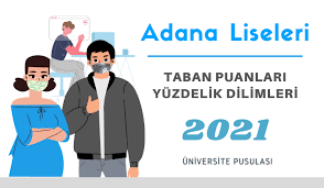 10 ağustos 2020 tarihli taban puan. 2021 Adana Liseleri Taban Puanlari Ve Yuzdelik Dilimleri Meb Universite Pusulasi