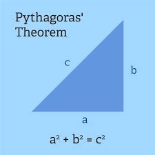 Pin On Math Concepts