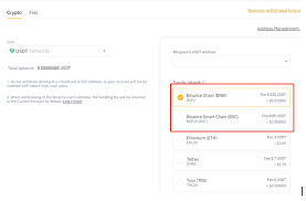 Binance's success is the combined result. Does Phemex Support The Binance Chain And Binance Smart Chain Phemex